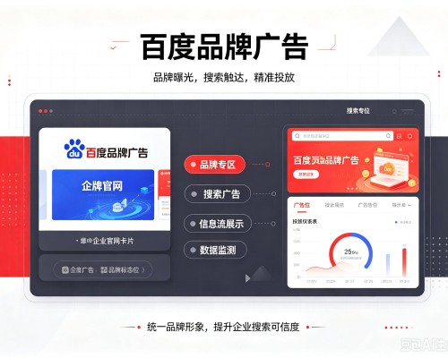 浏阳百度品牌广告